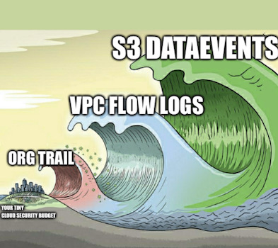 VPC-Flow-Logs-Wave